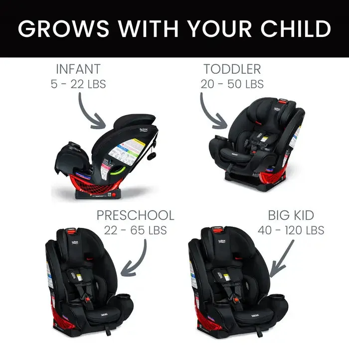 Britax One4Life Click Tight (Safewash) Convertible Car Seat