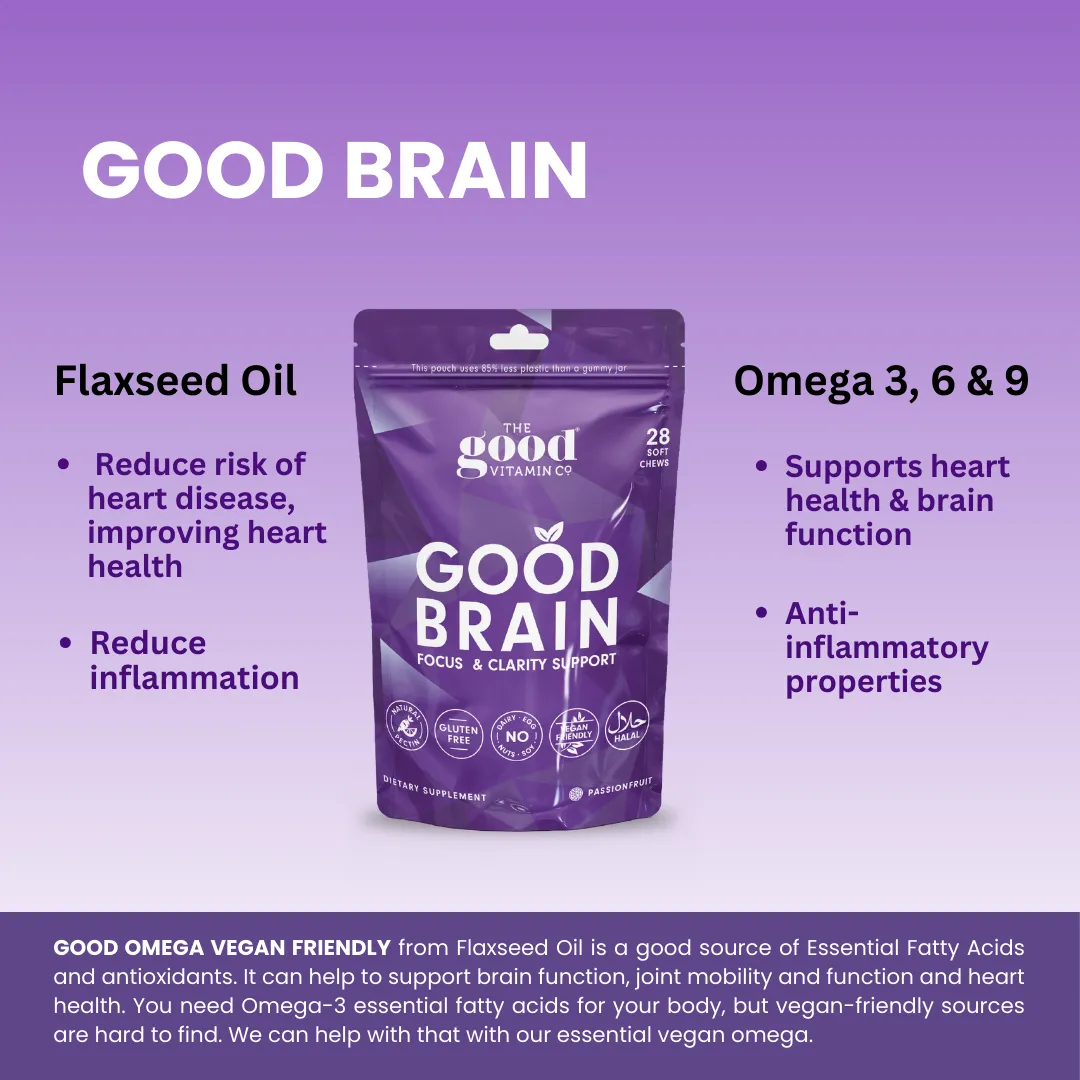 Good Vitamin Gummies Good Brain Pouch 28s