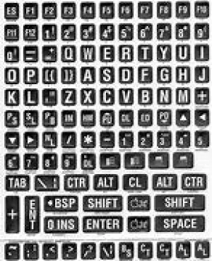Keyboard labels - multi