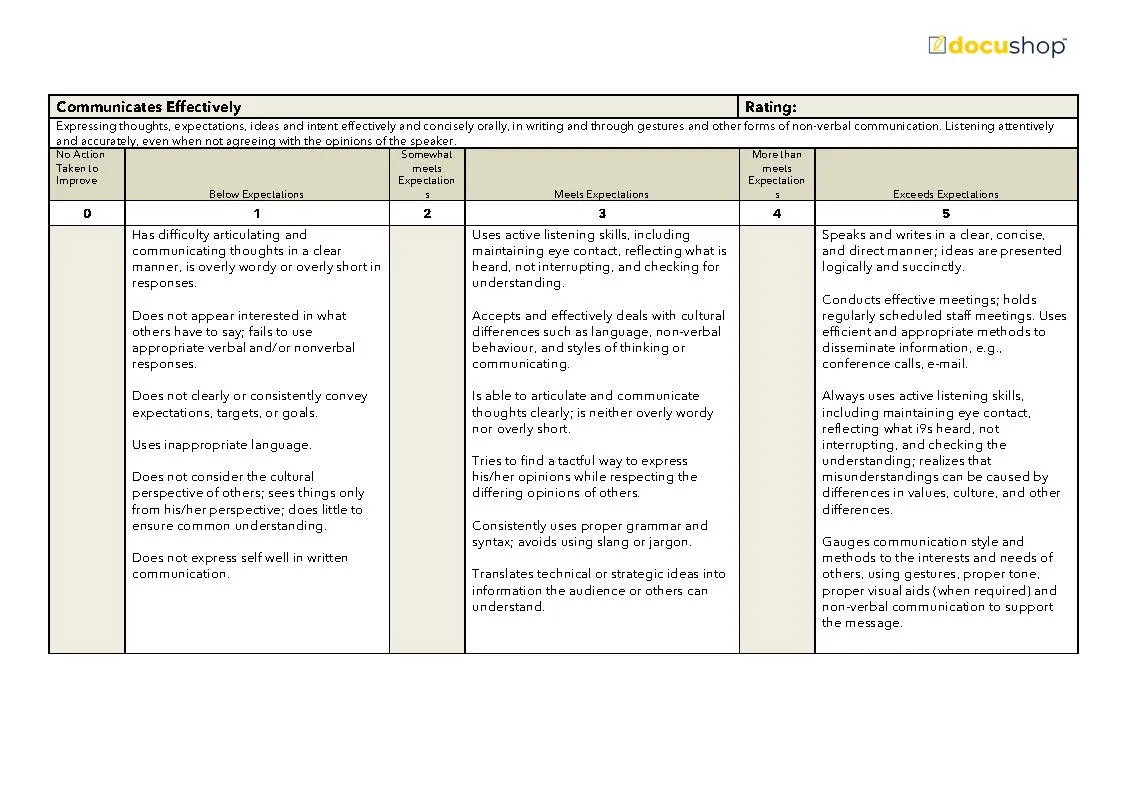 Management Assessment Template