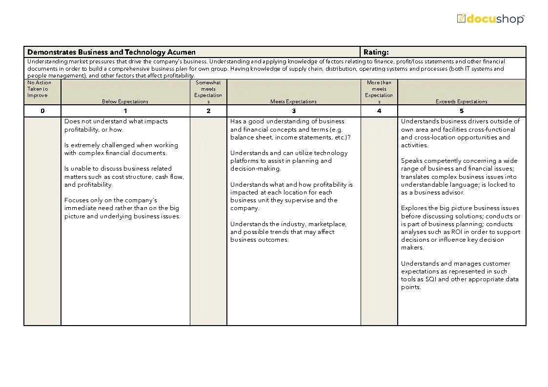 Management Assessment Template