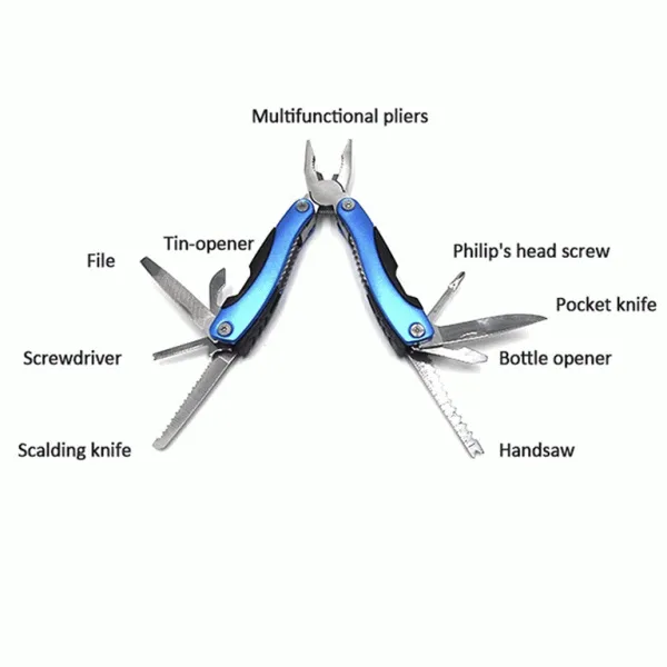 Multifunctional Pliers