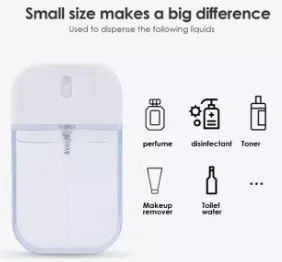 Perfume Refillable Card Bottle