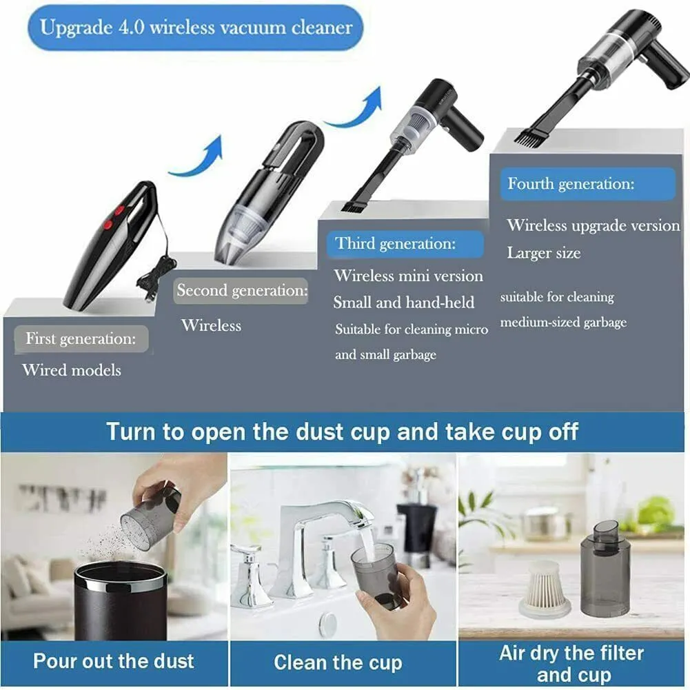Portable Vacuum High Power Cordless, Hand Vacuum Rechargeable.