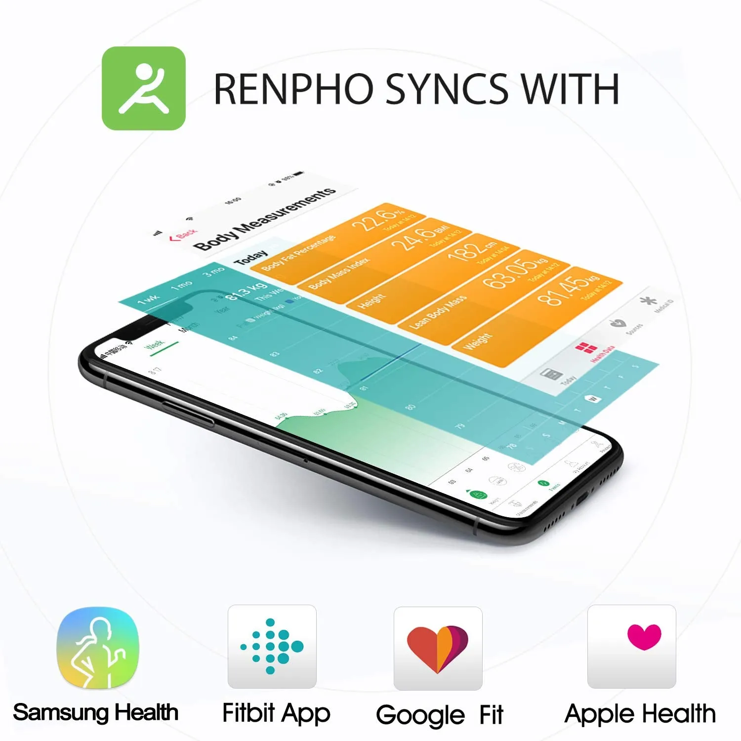 RENPHO Bluetooth Body Fat Smart Scale USB Rechargeable Digital Bathroom Weight Scale Body Fat Monitor with Smartphone App, 396 lbs