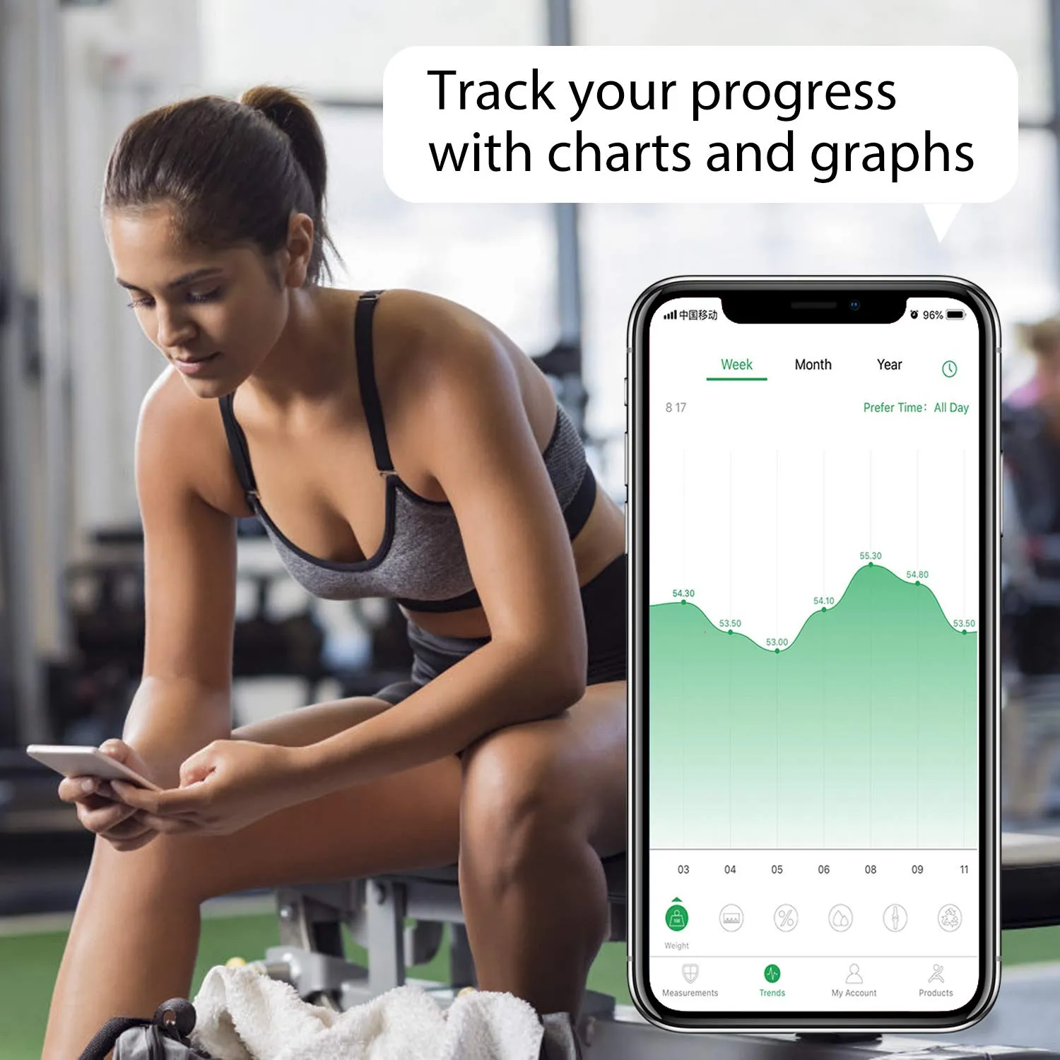 RENPHO Bluetooth Body Fat Smart Scale USB Rechargeable Digital Bathroom Weight Scale Body Fat Monitor with Smartphone App, 396 lbs