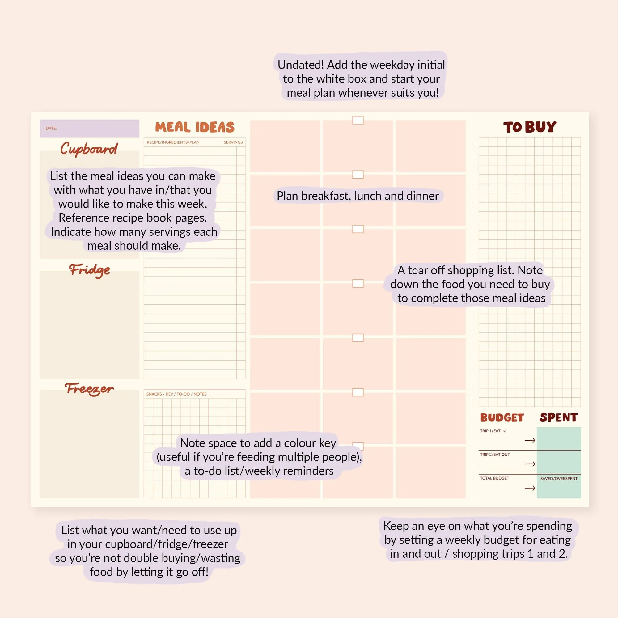 Weekly Meal Desk / Fridge Planner