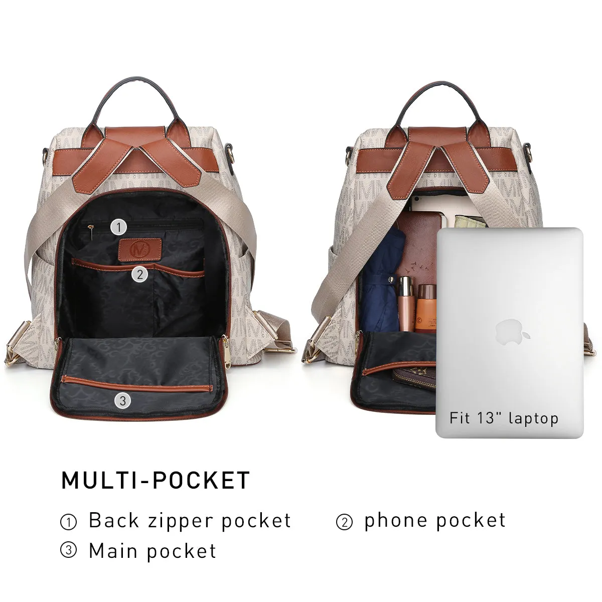Women Fashion Backpack Purse Anti-Theft Rucksack Travel School Bag
